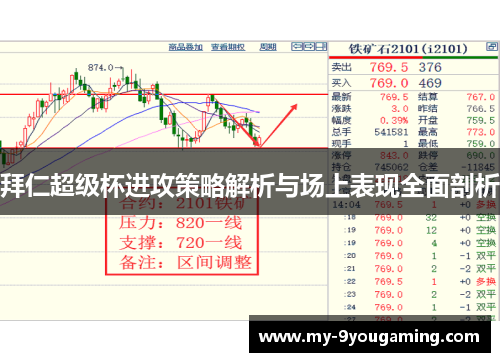 拜仁超级杯进攻策略解析与场上表现全面剖析